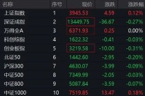 无惧严重异常波动！001331，10连板！