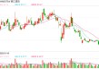 锦江酒店，宣布赴香港IPO，冲刺A+H