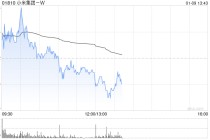 高盛：料内地车企今年本土业务利润承压 加速海外扩张 比亚迪股份及小鹏汽车-W具优