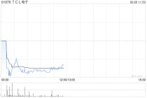 华创证券：首予TCL电子“强推”评级 目标价16港元