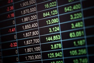 期货市场的核心功能有哪些？