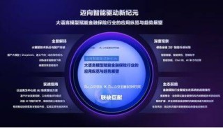 2025保险科技峰会启幕：众安信科震撼发布最新白皮书并携手中移金科揭牌「AI+保险联合实验室」，正式开启「AI+」战略合作