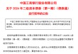 工商银行：完成发行500亿元二级资本债券