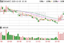 四维图新：2026年1月12日召开2026年第一次临时股东会