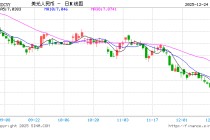 内外因素共振 人民币汇率创逾一年高位