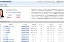 天弘基金姜晓丽辞职：“想彻底给自己放个假”