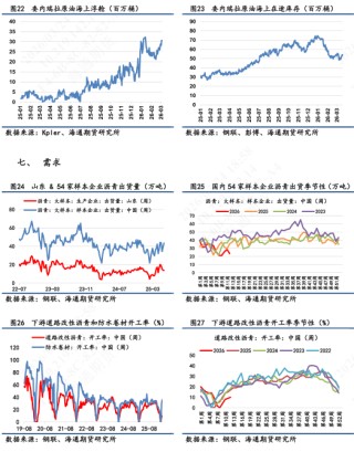 【沥青日报】BU价格日内午盘回落，关注成本端的反复摆动