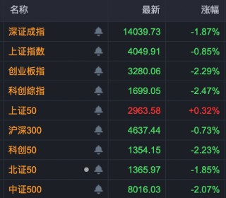 688295、002470、600227，尾盘拉升涨停！化工板块，大爆发！