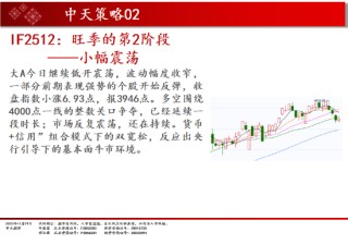 中天期货:商品指数板块分化小反弹 豆粕承压回落