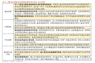 招商策略：市场下行风险可控，A股有望重回震荡上行