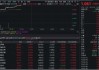 低空经济进入击球点？通用航空ETF华宝（159231）大涨1．92%