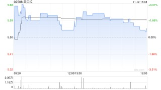中信建投：首予圣贝拉“买入”评级 合理股价9.38港元