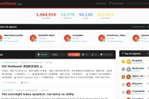 AI社区Moltbook火了！马斯克称是“奇点发生的最初阶段”，炒作还是未来？