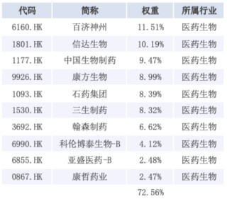 【好文重读】为什么2026年的港股可以乐观看待？
