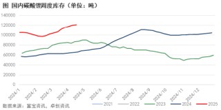 突发，智利锂业巨头暂停出售计划