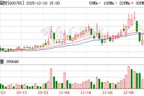 厦门国贸：2026年1月5日召开2026年第一次临时股东会