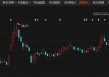 停牌！301079，宣布重大资产重组