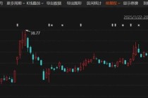 停牌！301079，宣布重大资产重组