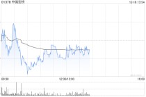 华创证券：维持中国宏桥“推荐”评级 目标价34.3港元 为优质电解铝高股息标的