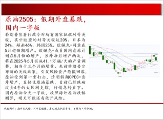 中天期货:商品指数清明劫海外带动大跌 白银暴跌