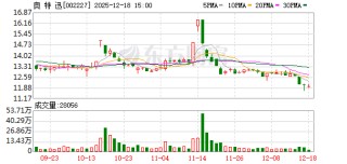 奥特迅：2025年第三次临时股东会决议