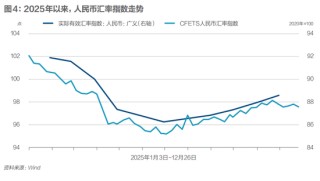 人民币升破7，跨境消费怎样花最省钱