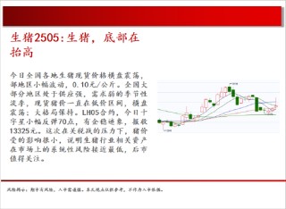 中天期货:商品指数清明劫海外带动大跌 白银暴跌
