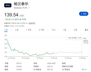 恐慌蔓延，卖盘正引发更多卖盘