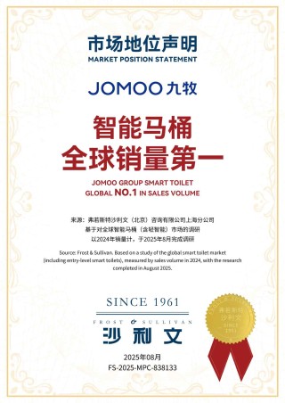 中国卫浴闪耀全球！九牧2025年拿下10项全球第一
