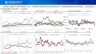 原油周报：原油站在地缘与基本面的十字路口