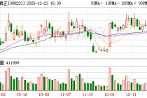 北京君正：公司新制程的产品可以应用于智能座舱、智能驾驶等多种场景