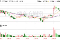 南极光：公司电子纸业务目前已进入技术方案验证、样品打样及小批量试产阶段
