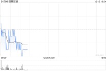 德林控股：受托人根据2025年受限制股份奖励计划购买320万股股份
