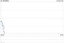 伊朗最高国家安全委员会：我方几乎已实现全部战争目标 同意停火两周
