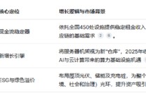 普洛斯最快第二季递表港交所：一场200亿美元的资本“回归”与“新生”