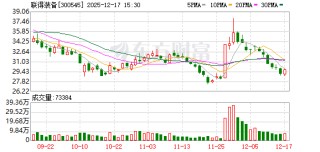 联得装备：公司在半导体封测设备等领域已经形成了销售订单并在逐步放量