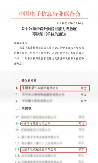 权威认证！山东重工数据管理能力再提级