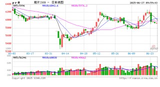 【市场聚焦】瓶片：腹背受敌