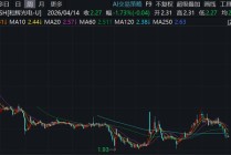 和辉光电，申请港股IPO前夕，遭国资基金低价减持，什么情况？