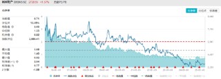 调整到位？算力硬件集体反弹，创业板人工智能ETF华宝（159363）、大数据产业ETF默契收涨1.38%