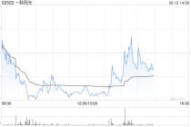 一脉阳光将向一脉云泰及武汉融公社提供合计不超4400万元的授信总额度