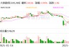大族数控：拟发行H股股票并在香港联交所主板上市