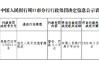 郸城中银富登村镇银行被罚0.4万元：违反人民币流通管理规定