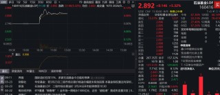 持续溢价！复牌后继续上涨