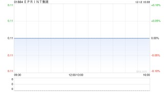 EPRINT集团委任大信梁学濂(香港)会计师事务所为新任核数师