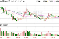 宜安科技：目前公司已和相关产链客户合作开发、生产人形机器人关节电机外壳等零部件产品