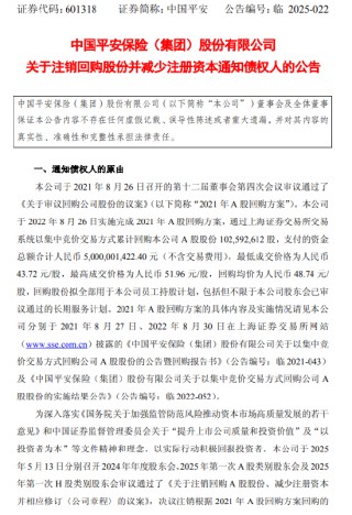 中国平安：注销1.03亿股回购股份并相应减少注册资本