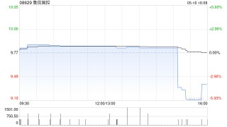 集信国控将于7月15日派发末期股息每股0.16港元