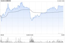 美银证券：中资软件首选股金蝶国际、美图公司及金山办公