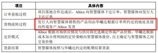 华曦达北交所失败再冲港股：净利润三年大幅下滑，数亿关联交易疑点重重